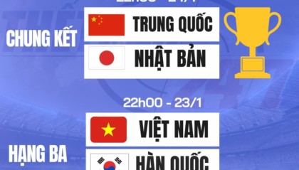 bandao-U23亚洲杯决赛还剩一天，中国队最大短板曝光，这一下夺冠变难了